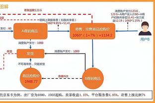 效率一般！杜兰特半场11中4得到12分4篮板