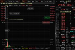 ?阿尔斯兰33+11 王俊杰14分 高登33+15 宁波送四川14连败